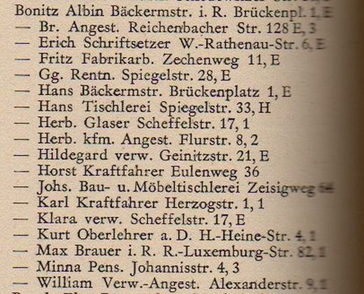 Adressbuch Zwickau 1947